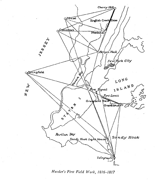 Cranetown Triangulation Site