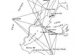 Cranetown Triangulation Site